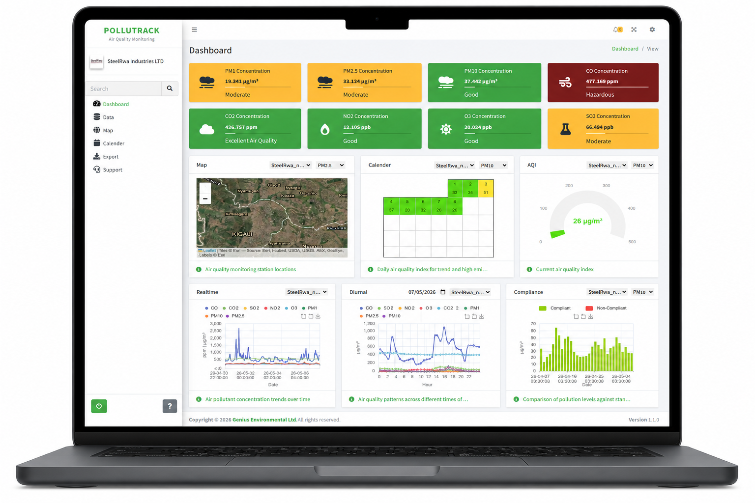 PolluTrack dashboard